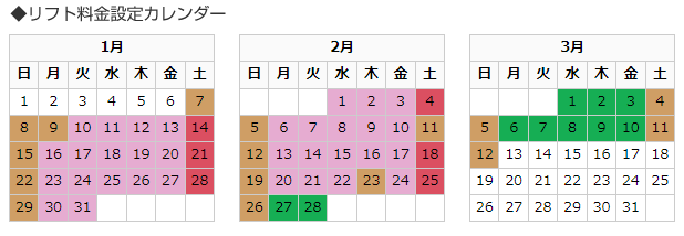 リフト券設定カレンダー